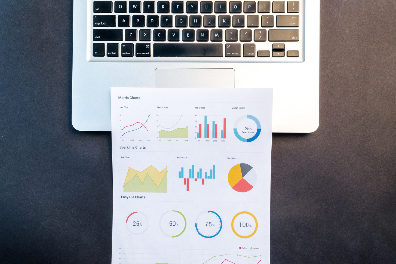 utilidades de la anlítica digital en las empresas